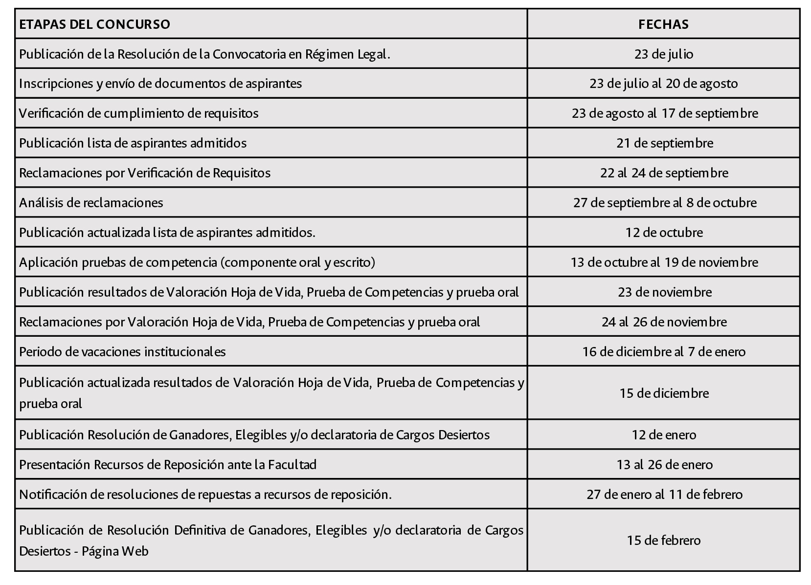 CONCURSOPROFESORAL2021